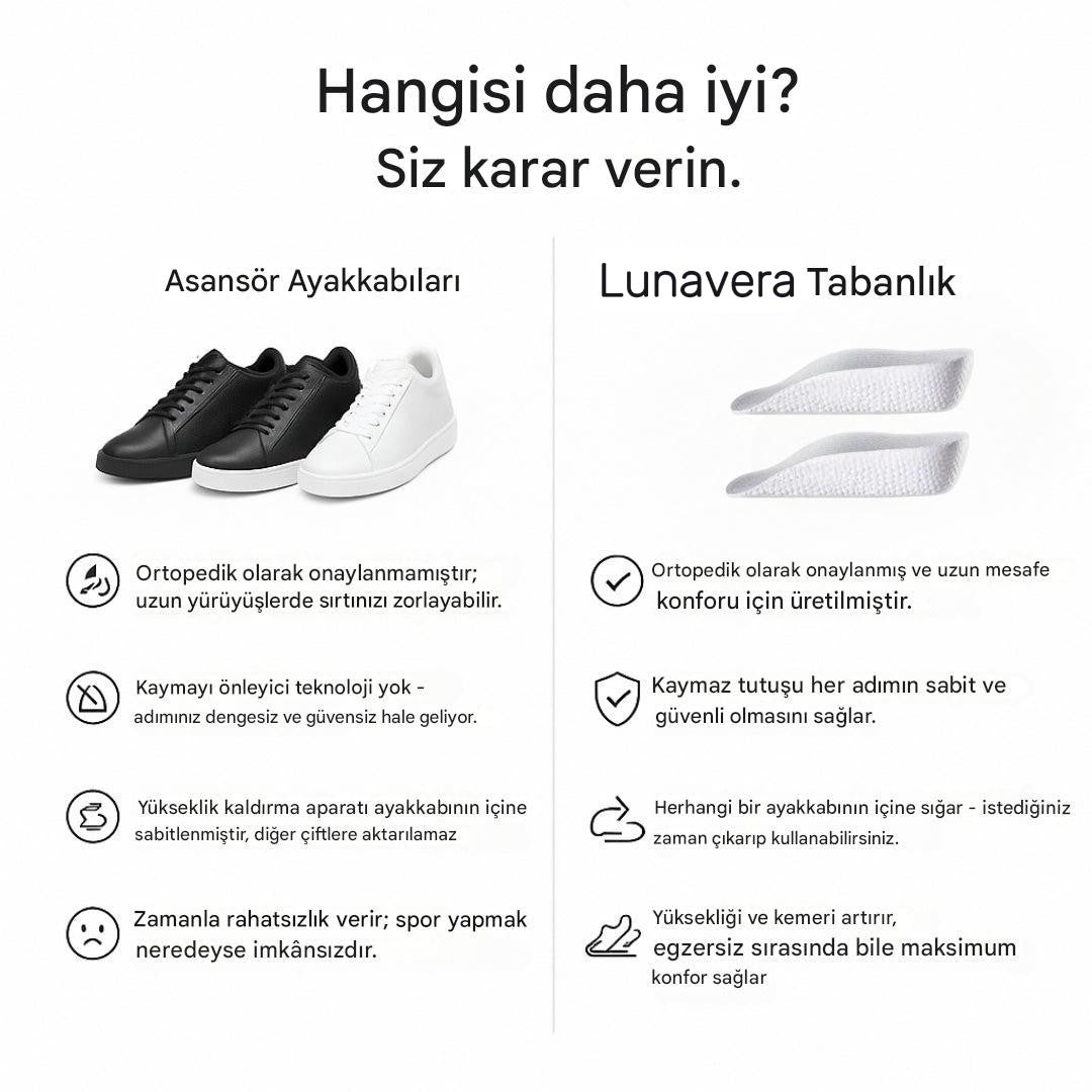1 Alana 1  Bedava Yeni Lunavera Tabanlıklar - Anında 8 cm Yükselin