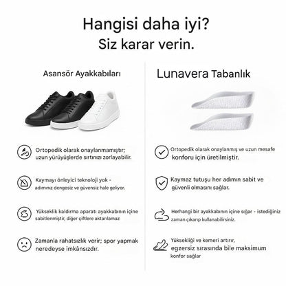 1 Alana 1  Bedava Yeni Lunavera Tabanlıklar - Anında 8 cm Yükselin