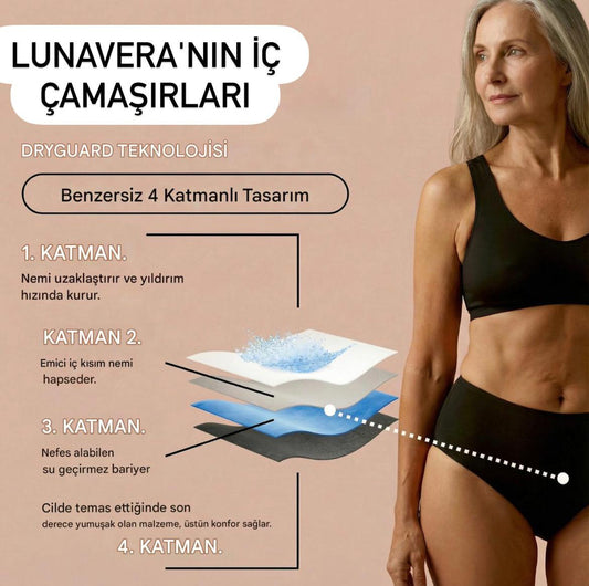 Lunavera %100 Sızdırmaz İç Çamaşırı